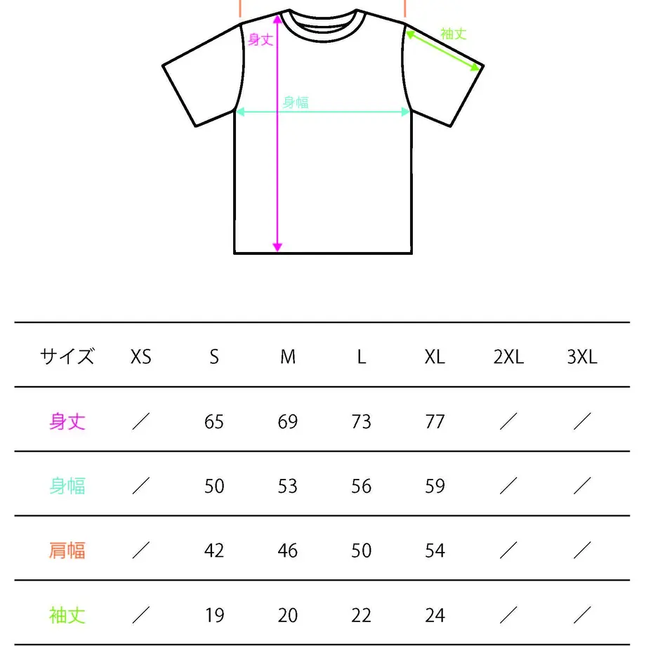 62e0985eb5285a70e882e0a3