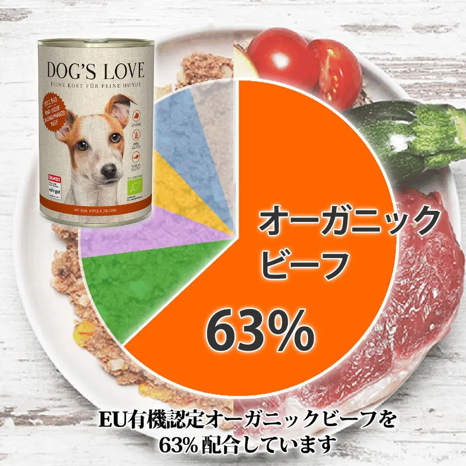 609e86d3f8440a13a63f1255