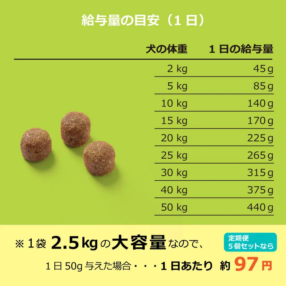 60d595da59fc792607bd667f
