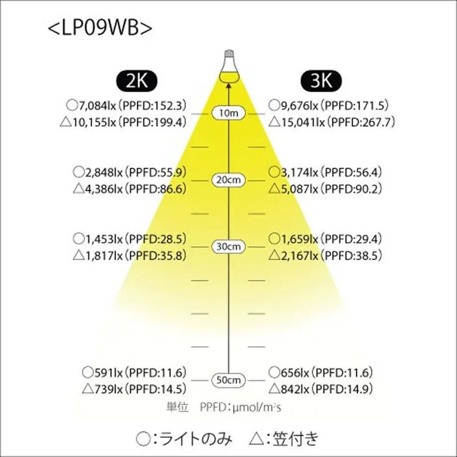 6142dbf4a102750fa86138ba