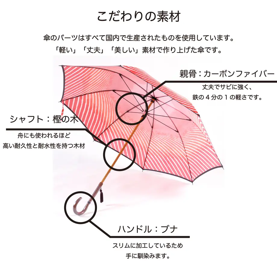 5ea66f1b34ef014318b324d4