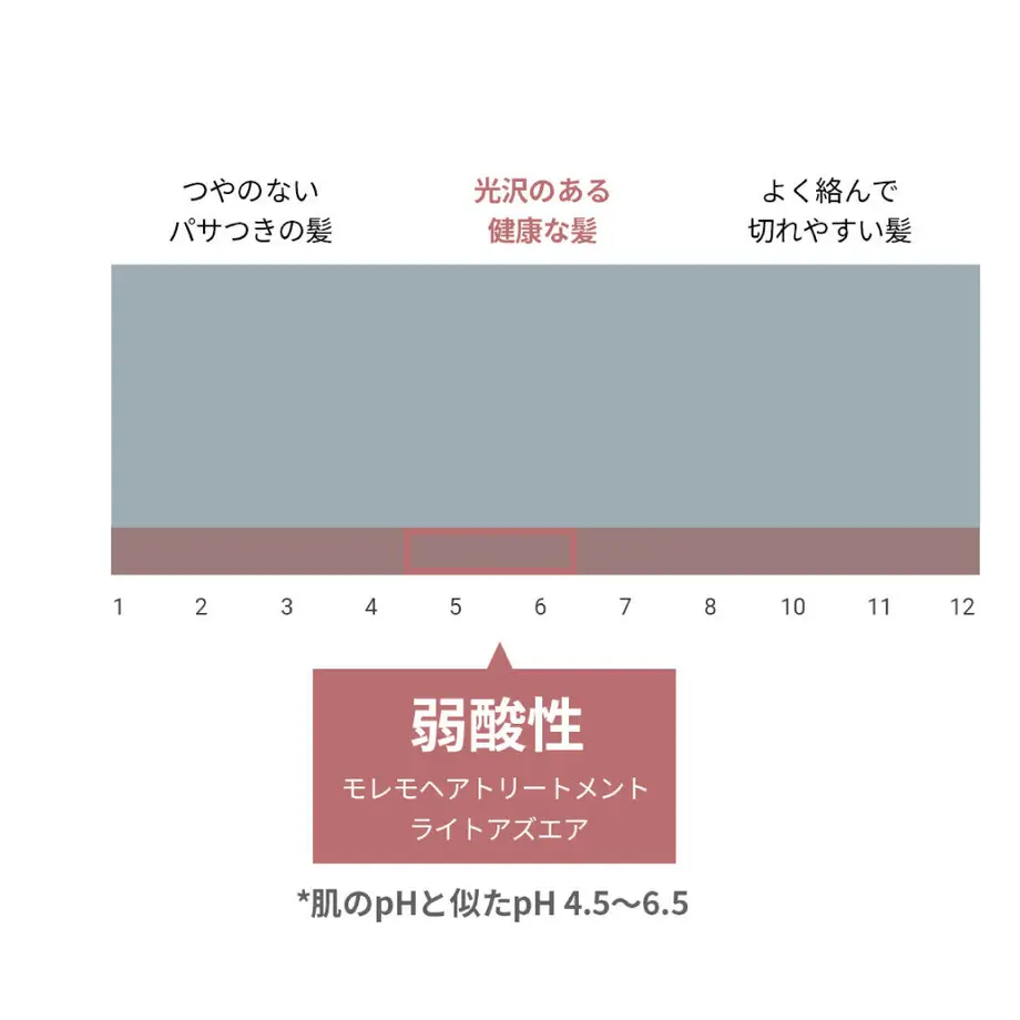 60c16846d7e1d80aef1de9e4