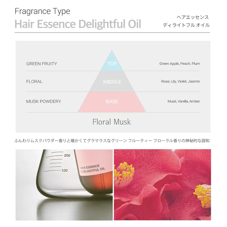 5dfc9fa41dac0b0329bcd4b8