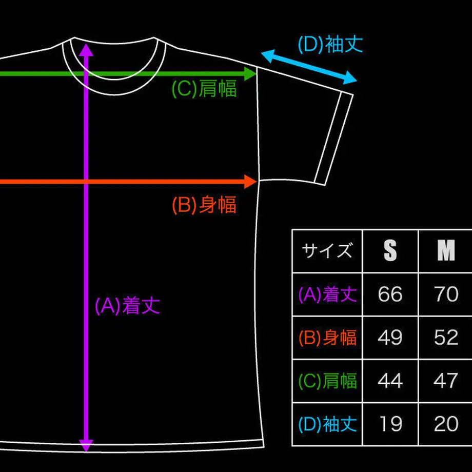53be426183f1538c57000105