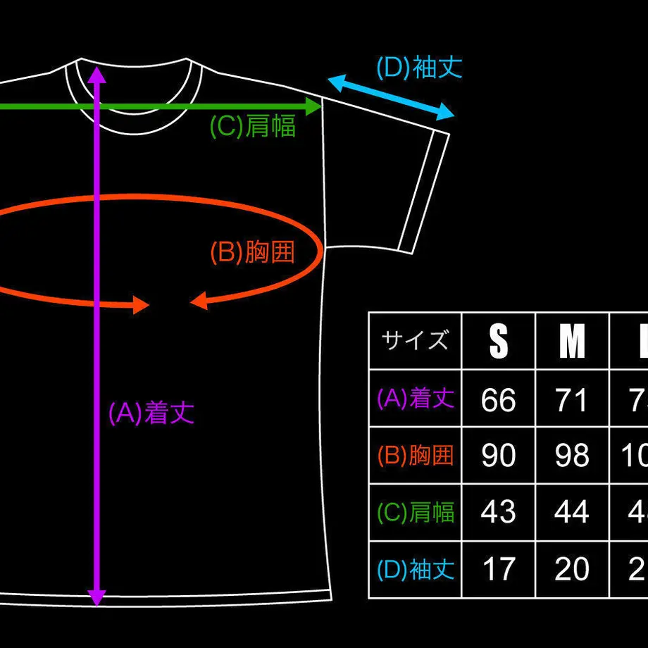 5d8a1a1e745e6c1a51594636