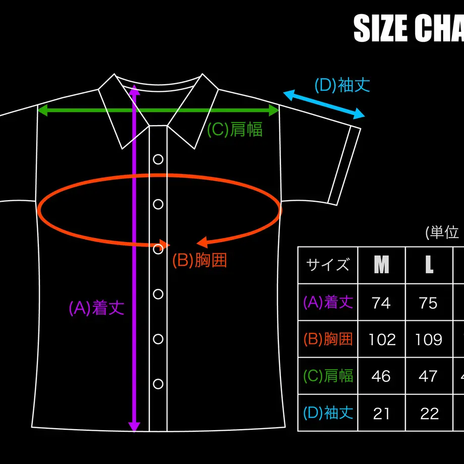 5bc93a315496ff230c000538