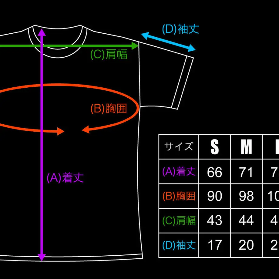 5ad086cb434c7259440019bc