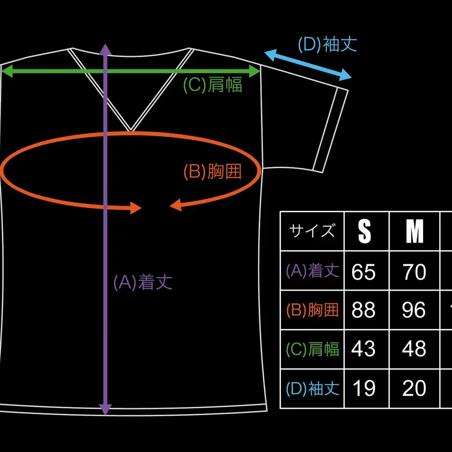 59dee940ed05e629420005bc