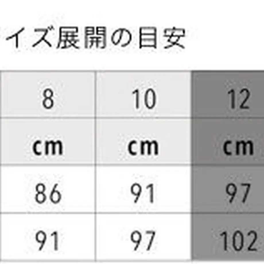 5932cdefb1b6195dd70178b7