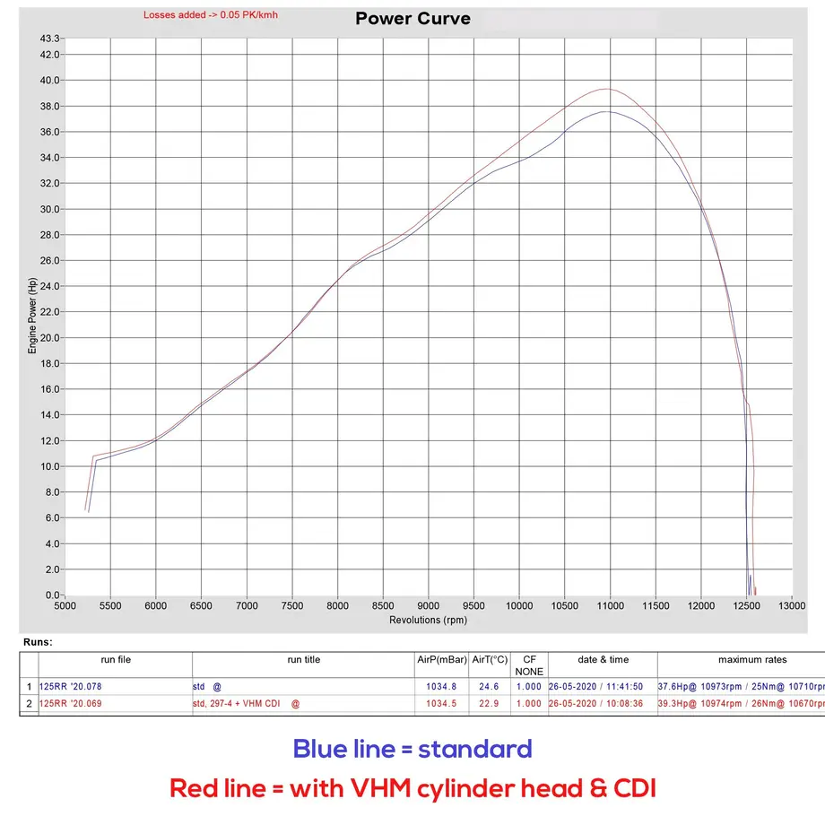 61db120e81dbb5678989cc87