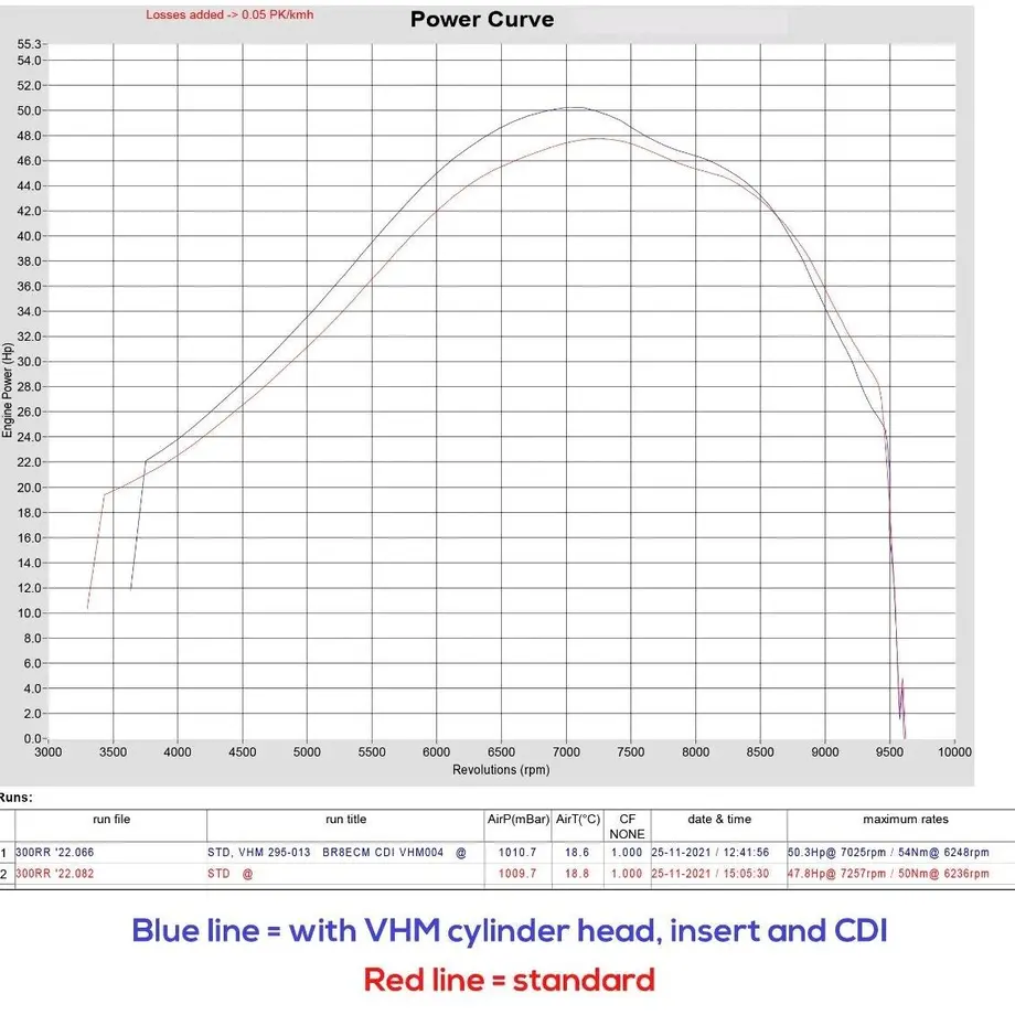 61db173dbc44dc77b1e90725