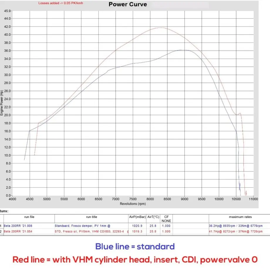 61db1429113ce06c16bf0bec