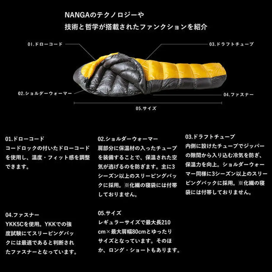 5f6d7e4793f6196f82d89dd5