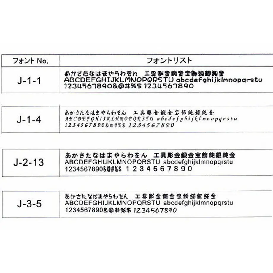 5ad5b35d5496ff2ae00005ab