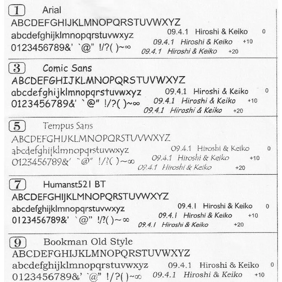 5ad5b35d5496ff2ae00005ab