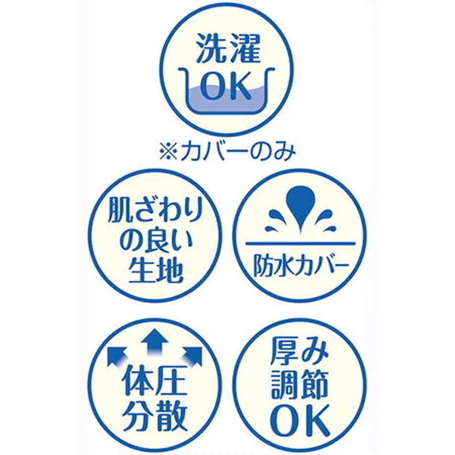6340d2af5976206d7df45190