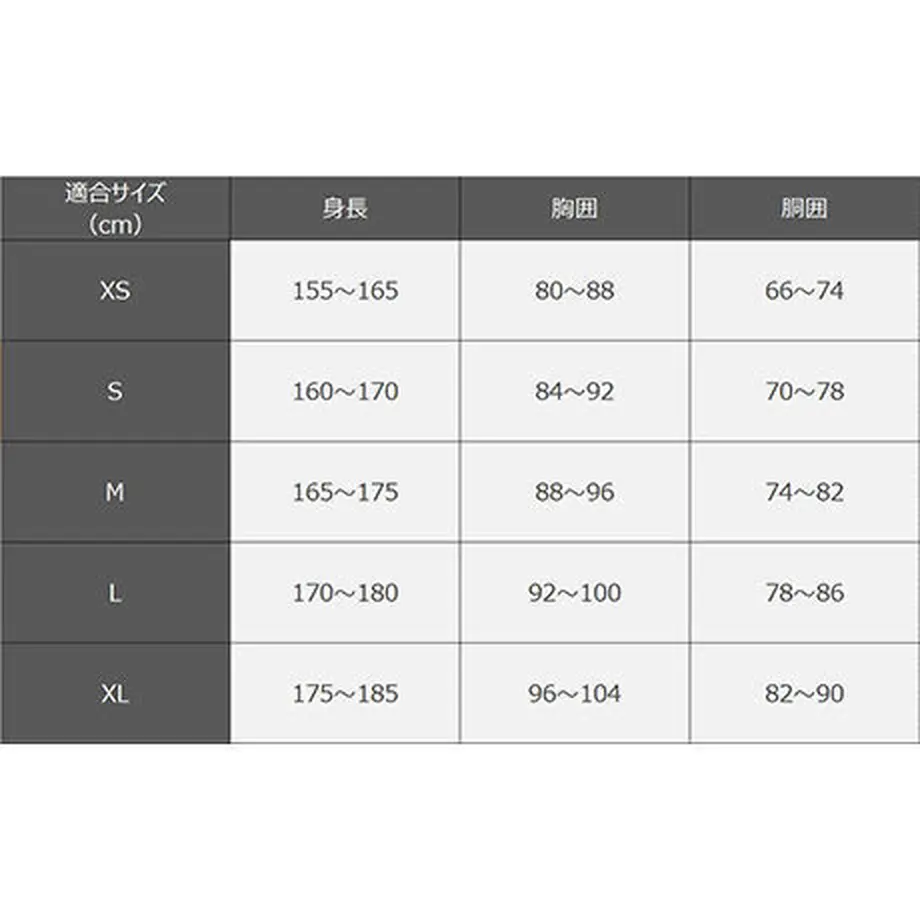 5b10edcc50bbc3694e001414
