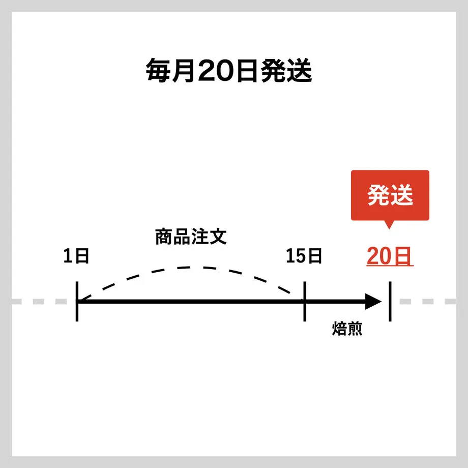 5fb5e22df0b1087b6087d8db