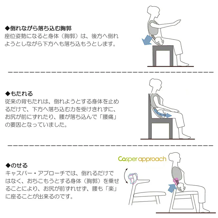 60cc3c34e9ccb25aae8114cc