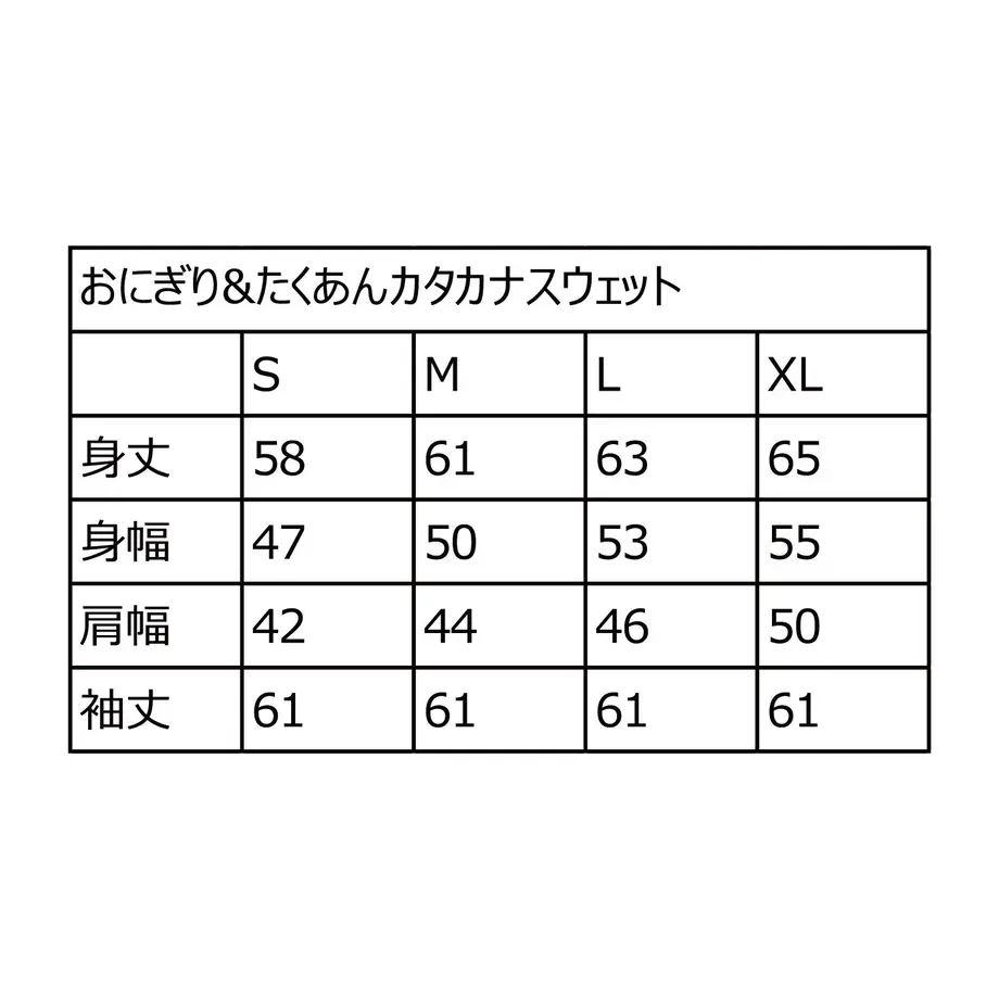 5e9ac6815157624d09e0affb