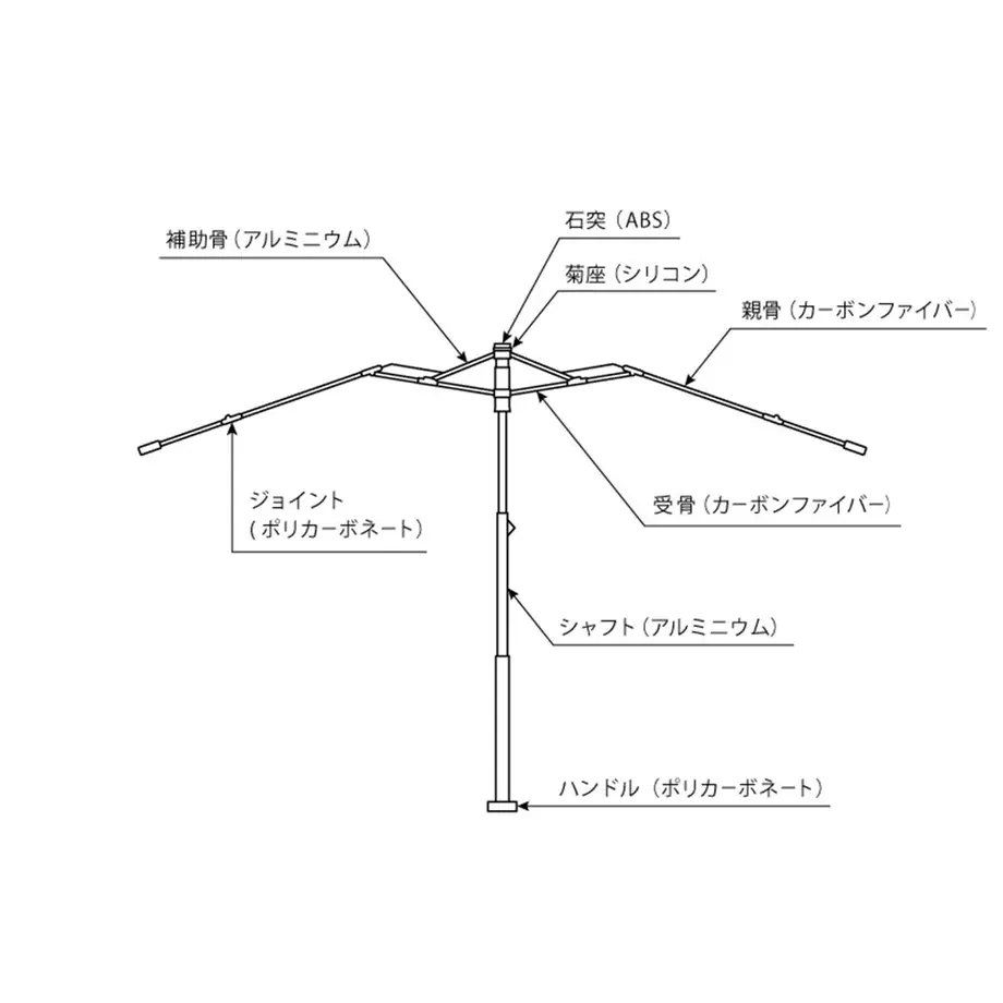 609ce09dda019c6be77b2a99