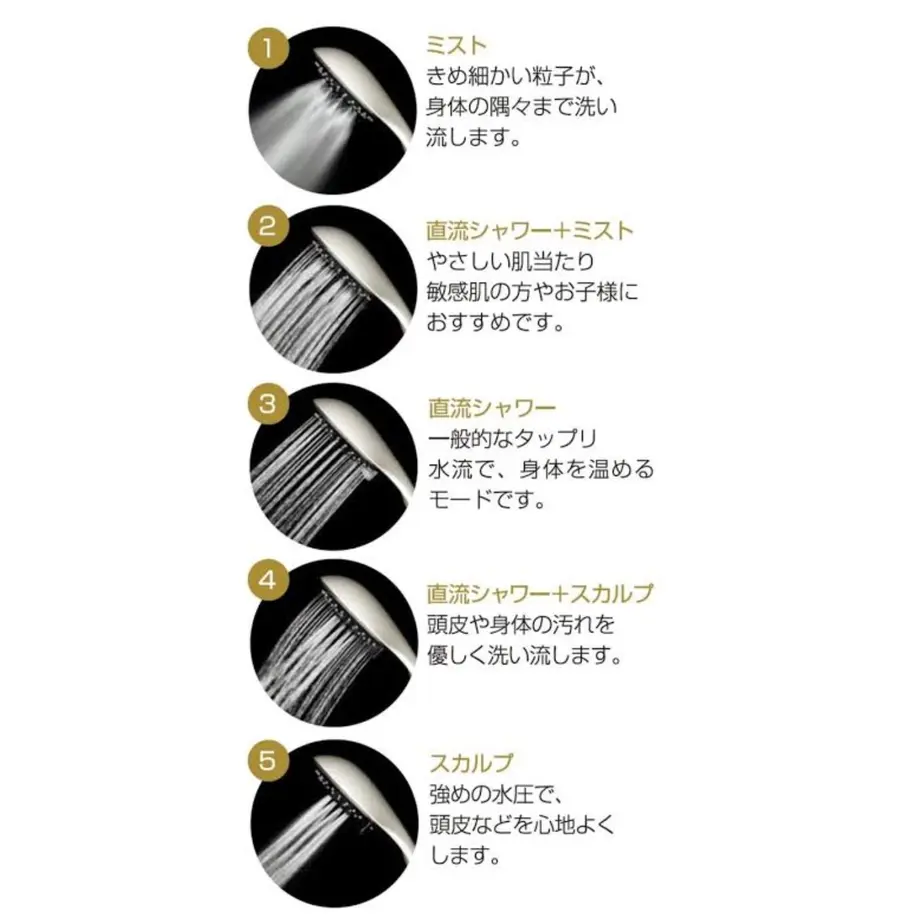 5ecf760a72b9112da9efe259