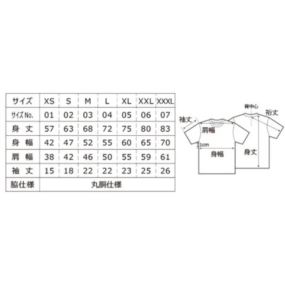 5ae92ab5434c720c7f00093a