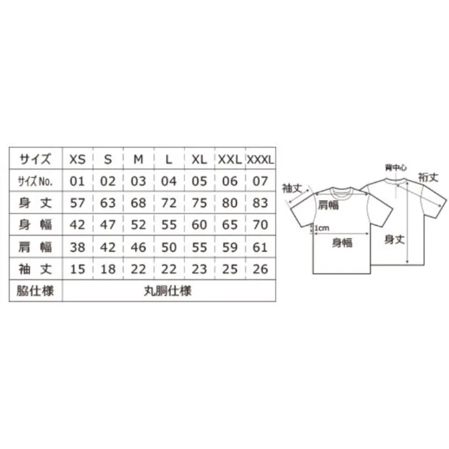 60b5c92f50a48a7706471ebb
