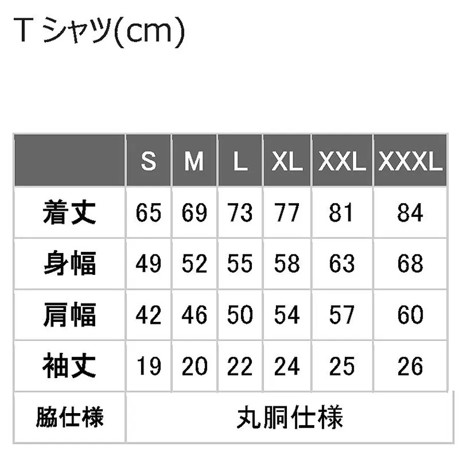 5e38377294cf7b42eac9f205