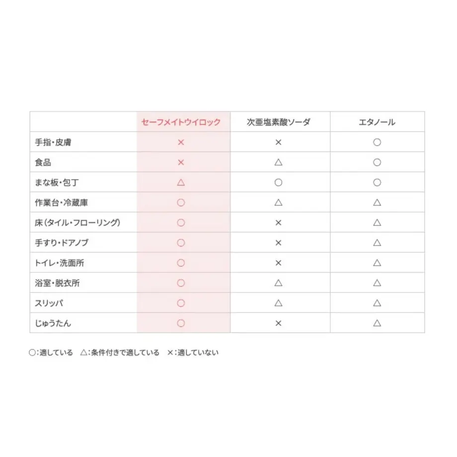 5ef57bf0b5a4257d262c8d81