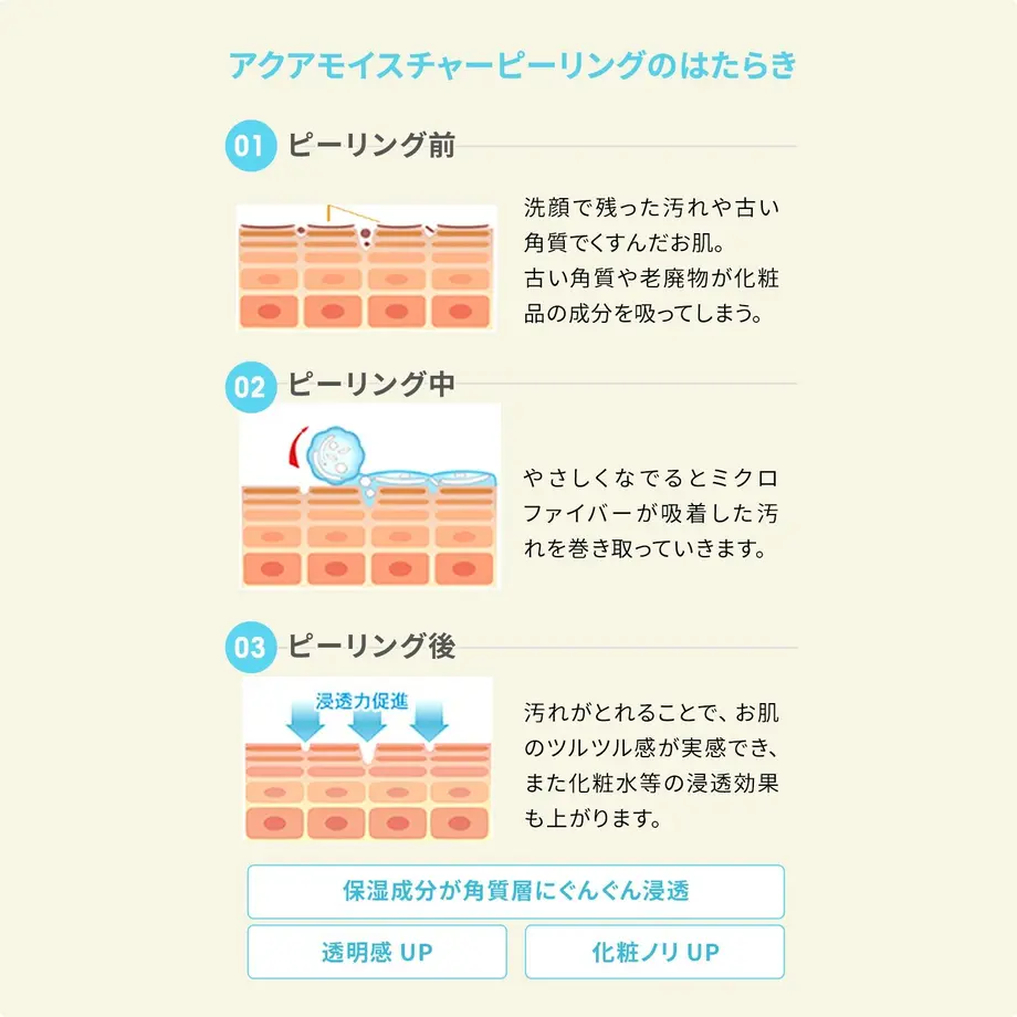 55e5100f3cd482a73a0004e7