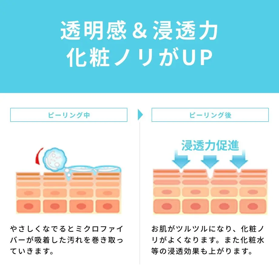 55e5100f3cd482a73a0004e7