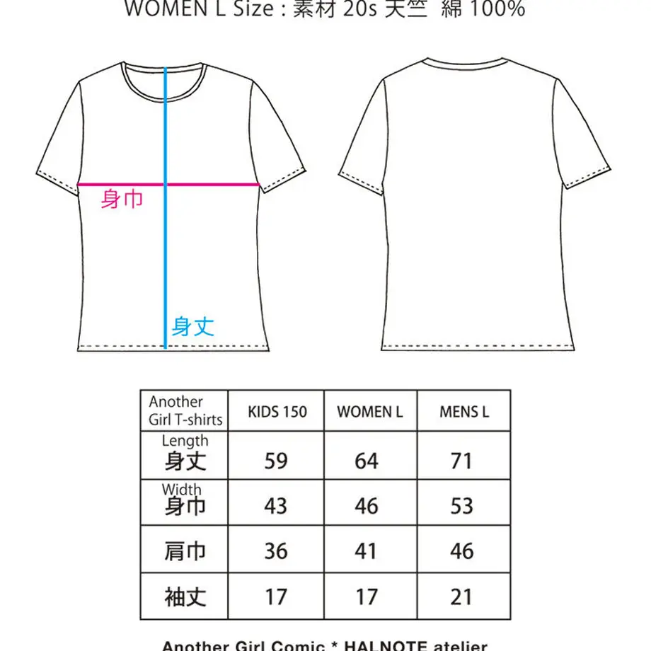 5903b3a61a704b0ae500134d