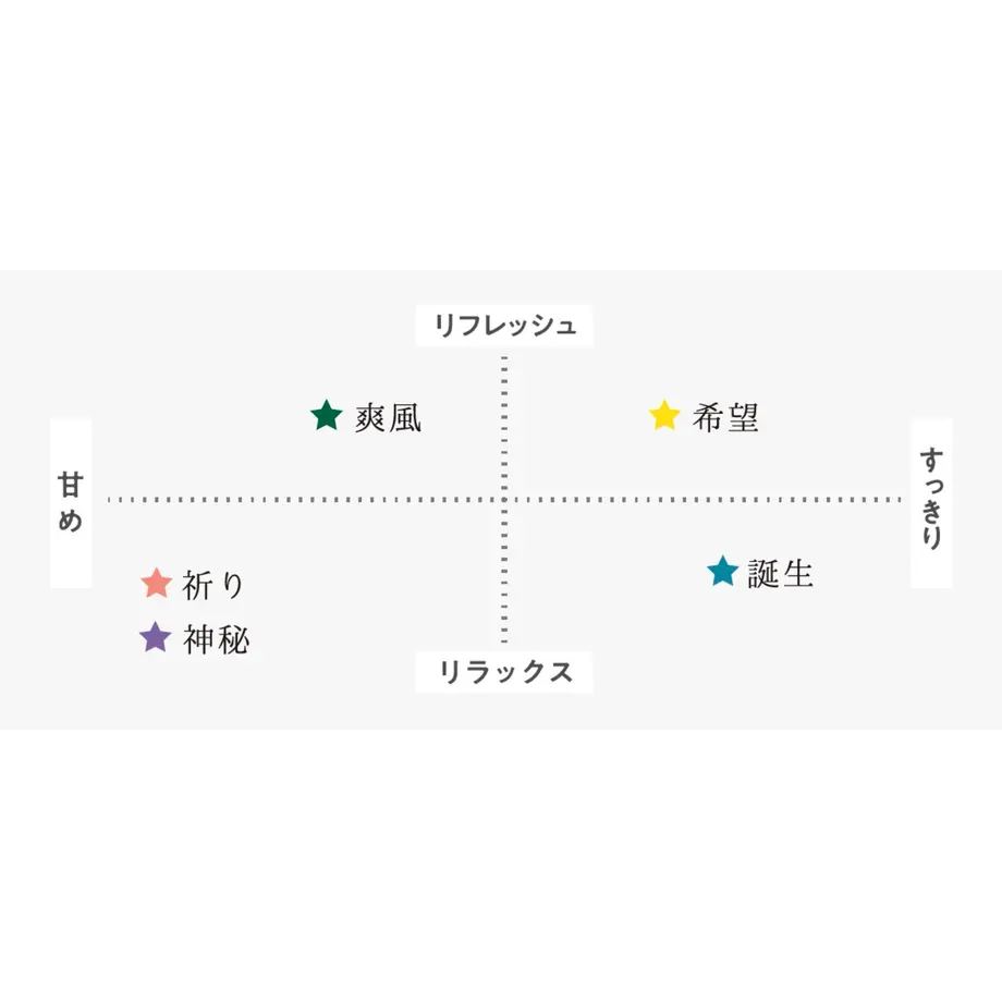 5fc267daf0b10828caa8265a