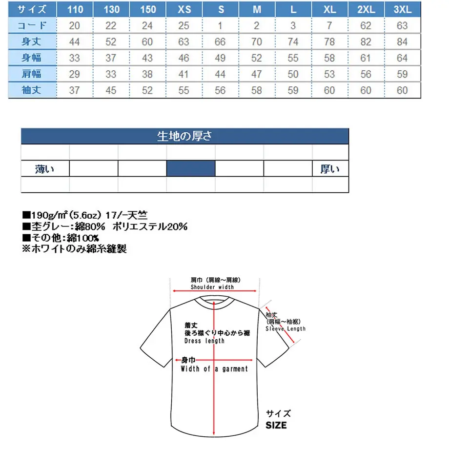 5dfe35114c4ae862a5a37182