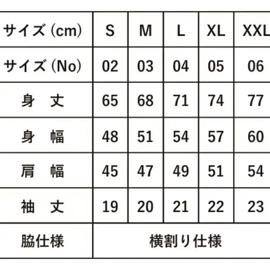 60ea94e3f568513b1f981017