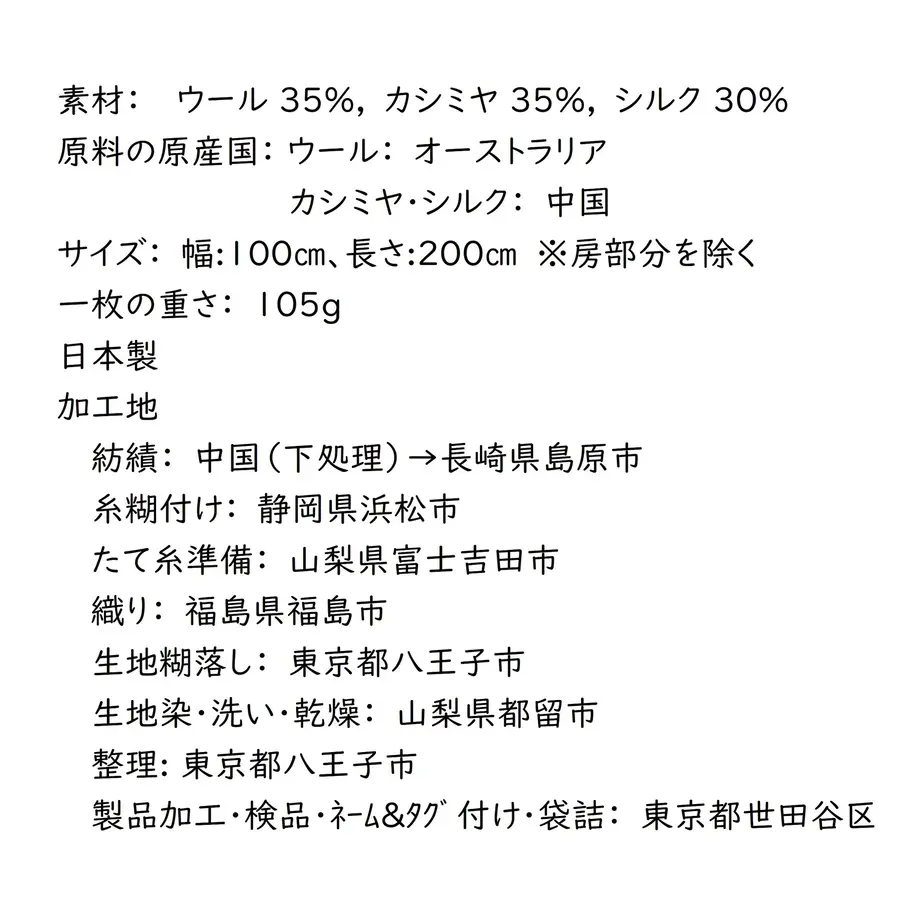 619209379dbfee0dc05ee6f5