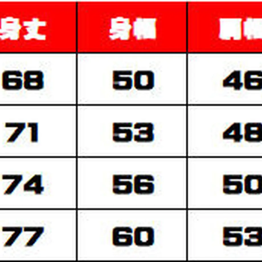 5f71614e3ae0f47d849c9bcc