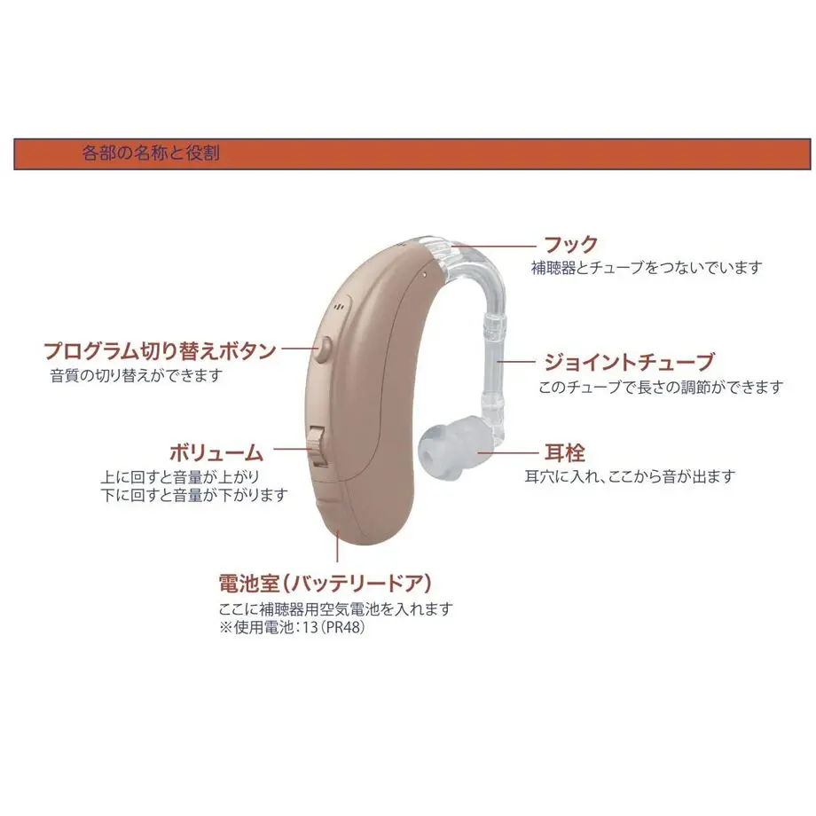 5fc04664da019c50ce5095d1