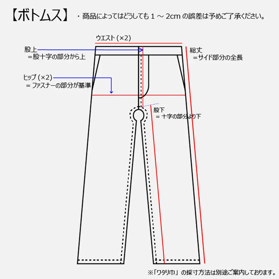 5665402a2b3492945800d2be