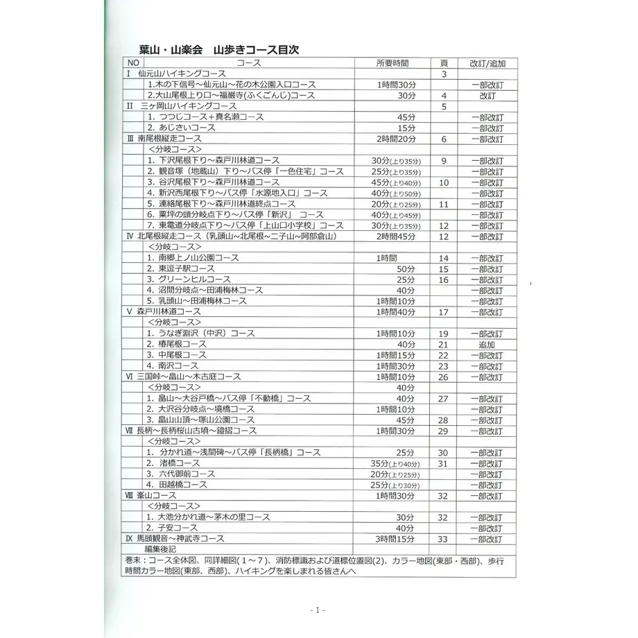 55d6a6caef3377dc8c000628