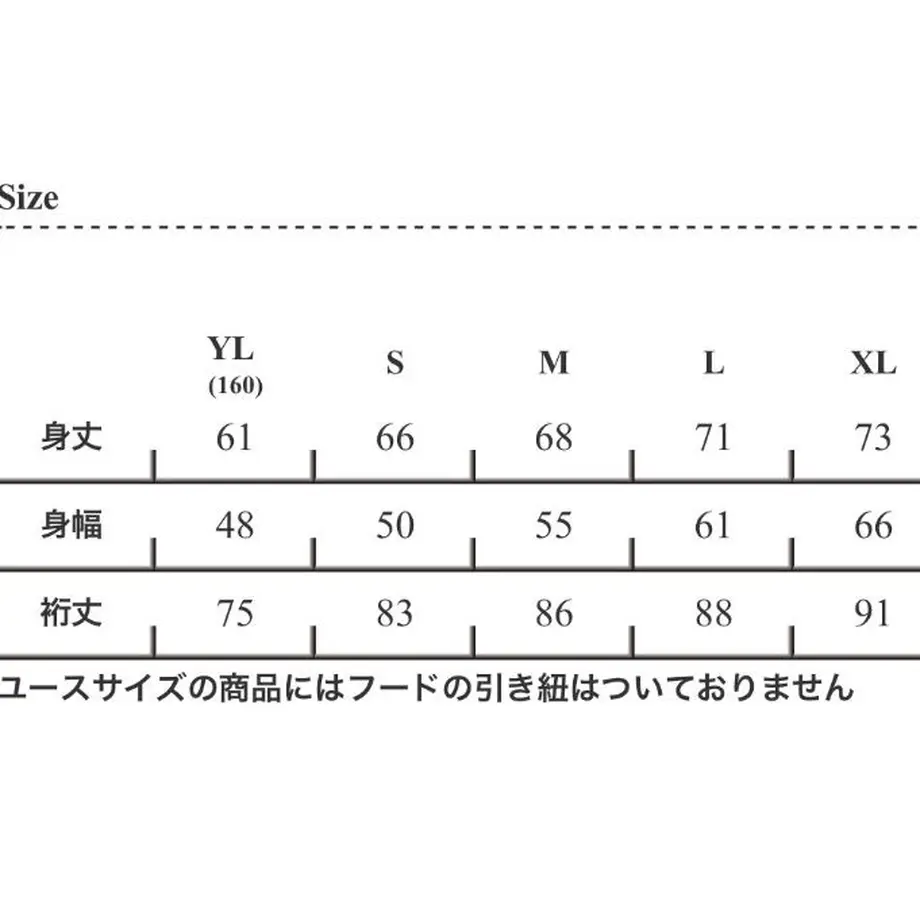 5e252277fa03d7550e24568e