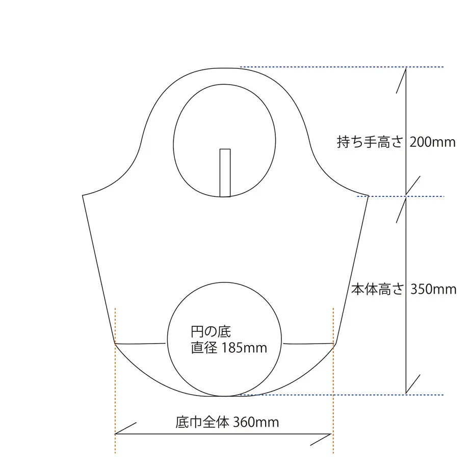5f0551f813a48b64ce4f8305