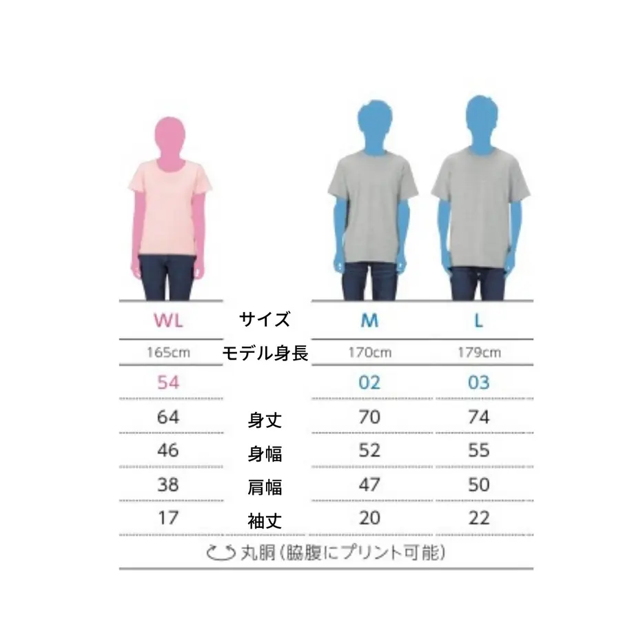 62b4427b0ebded6c8e99c719