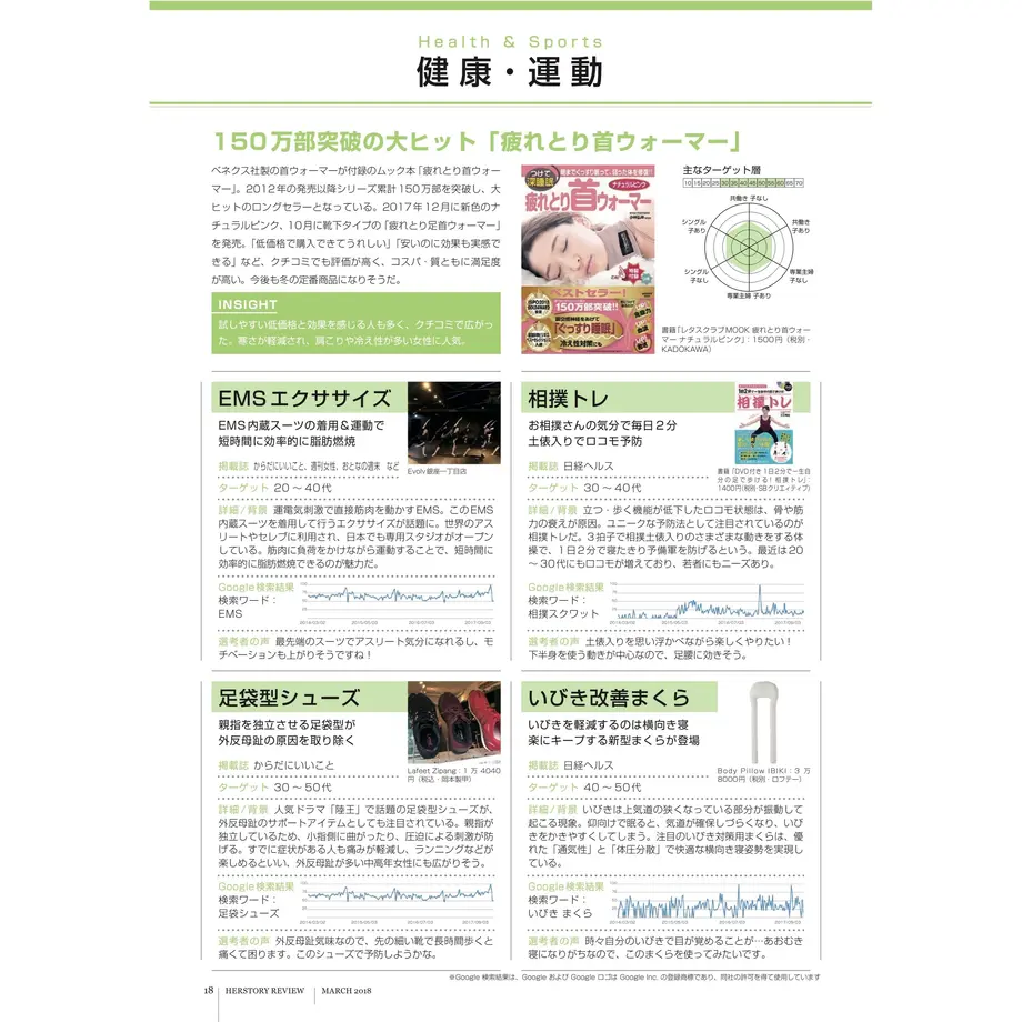 5a97cf9d5f78664d22000b60