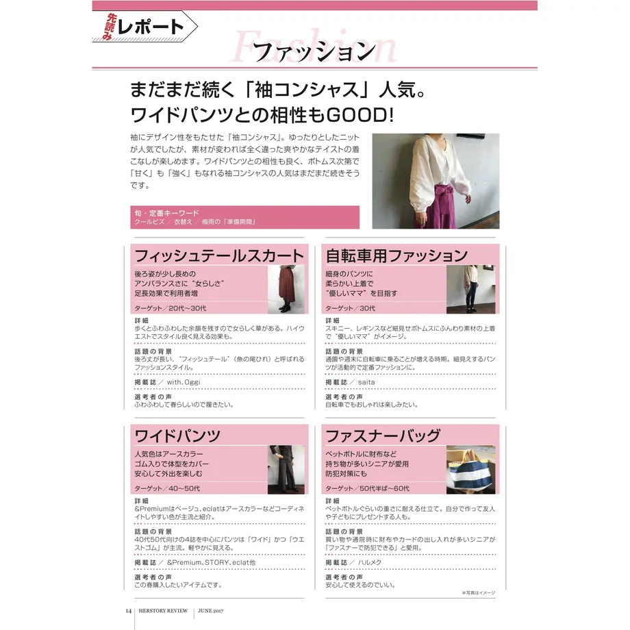 5966dfb0f22a5b1530007571
