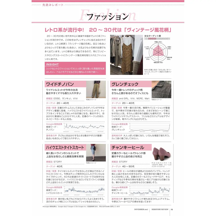 59fa960092d75f3480001e1a