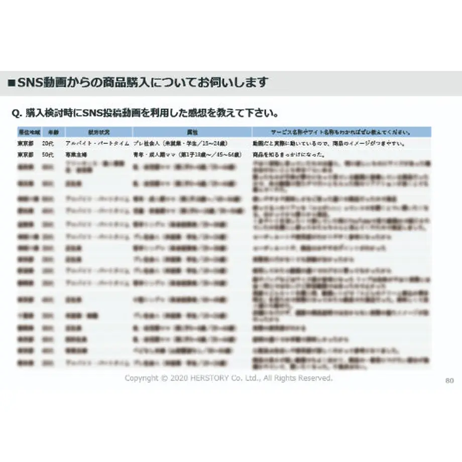 60950200f3c5e70d960a14b1