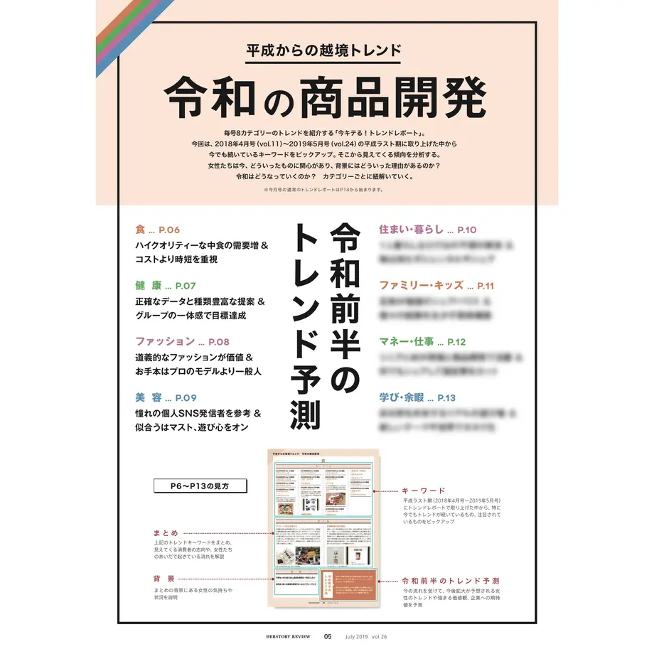 5cfdbda6054c2478d9db85a8