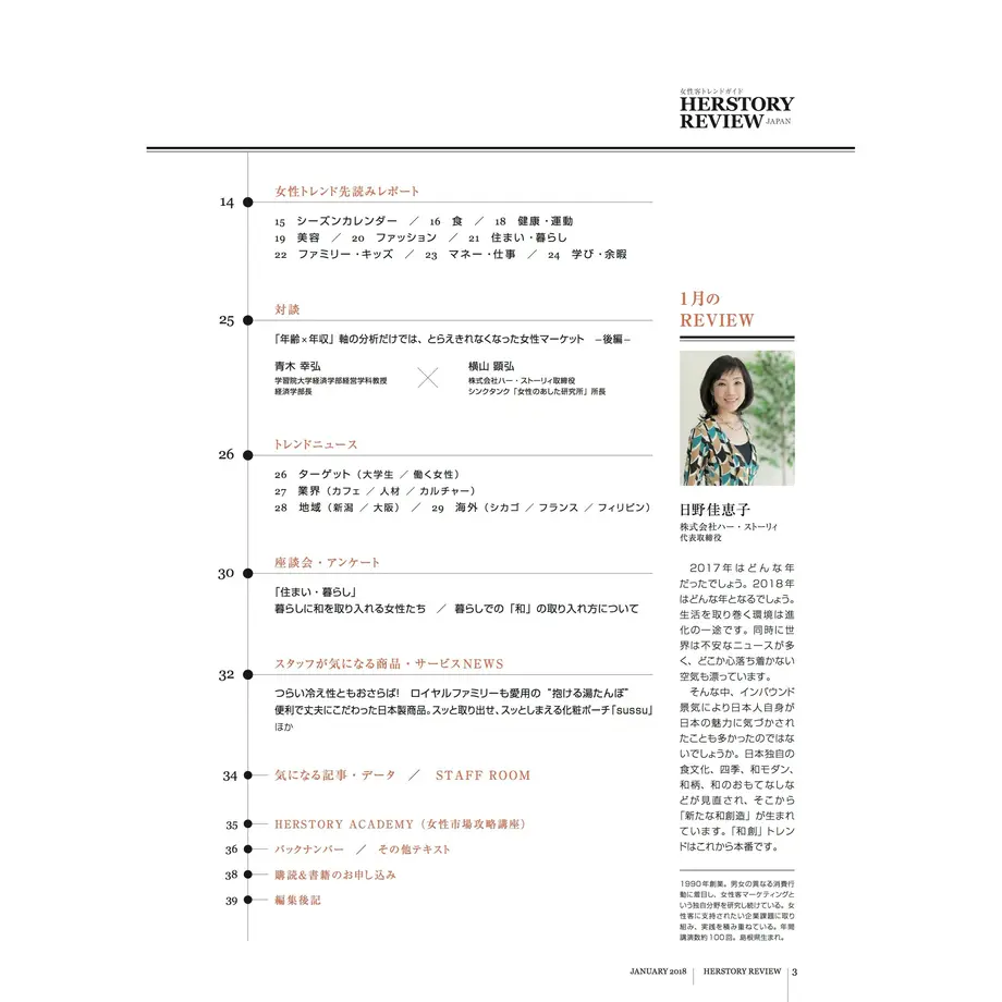 5a5573963210d533360000ac